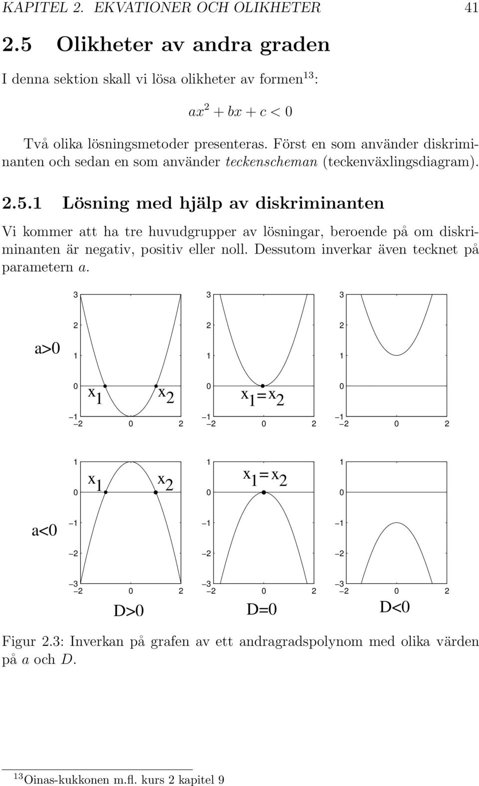 1 Lösning med hjälp av diskriminanten Vi kommer att ha tre huvudgrupper av lösningar, beroende på om diskriminanten är negativ, positiv eller noll.