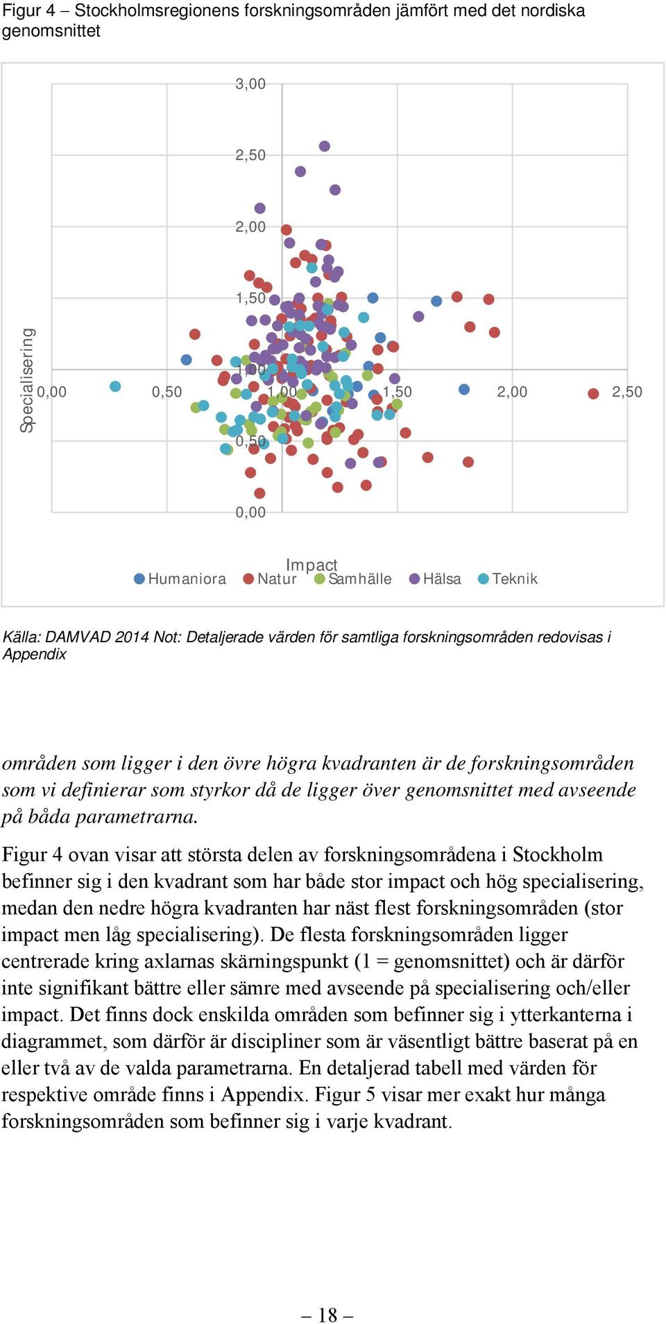 som styrkor då de ligger över genomsnittet med avseende på båda parametrarna.