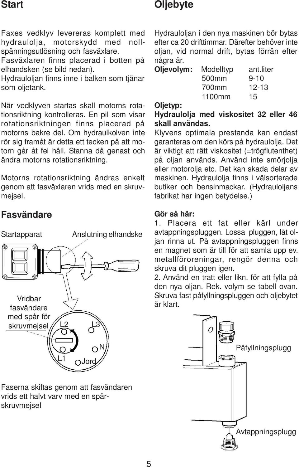 Om hydraulkolven inte rör sig framåt är detta ett tecken på att motorn går åt fel håll. Stanna då genast och ändra motorns rotationsriktning.