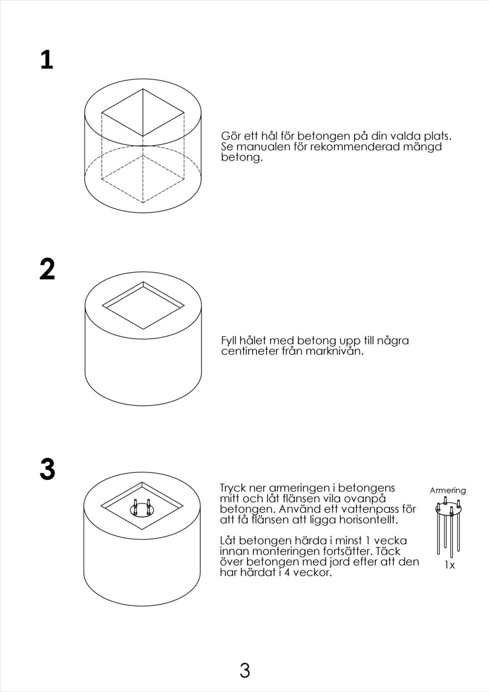 3 Tryck ner armeringen i betongens mitt och låt flänsen vila ovanpå betongen.