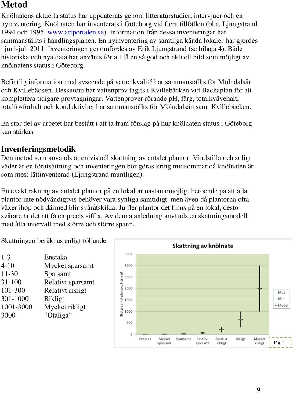 Inventeringen genomfördes av Erik Ljungstrand (se bilaga 4). Både historiska och nya data har använts för att få en så god och aktuell bild som möjligt av knölnatens status i Göteborg.