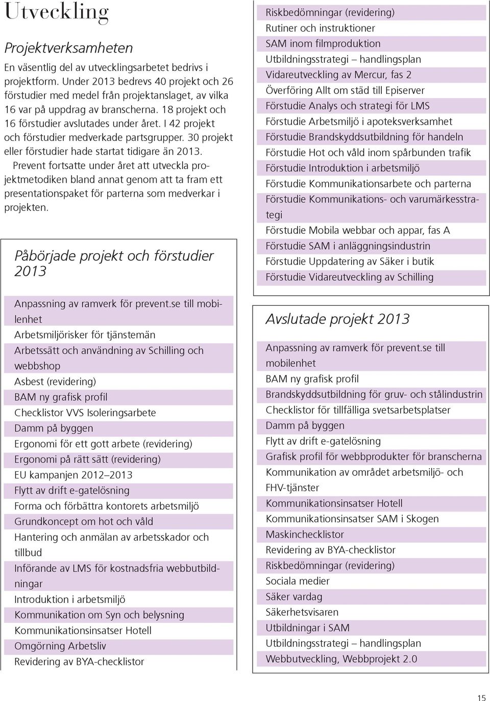 I 42 projekt och förstudier medverkade partsgrupper. 30 projekt eller förstudier hade startat tidigare än 2013.