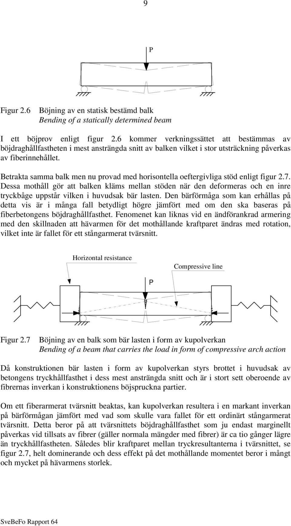 Betrakta samma balk men nu provad med horisontella oeftergivliga stöd enligt figur 2.7.