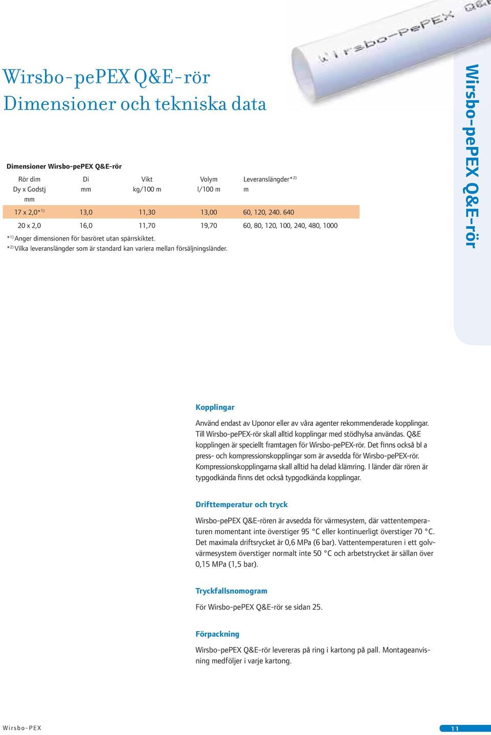 Wirsbo-pePEX Q&E-rör Kopplingar Använd endast av Uponor eller av våra agenter rekoenderade kopplingar. Till Wirsbo-pePEX-rör skall alltid kopplingar med stödhylsa användas.