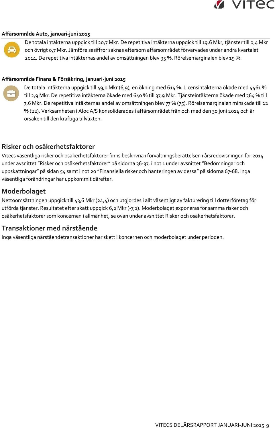 Affärsområde Finans & Försäkring, januari-juni 2015 De totala intäkterna uppgick till 49,0 Mkr (6,9), en ökning med 614 %. Licensintäkterna ökade med 4461 % till 2,9 Mkr.