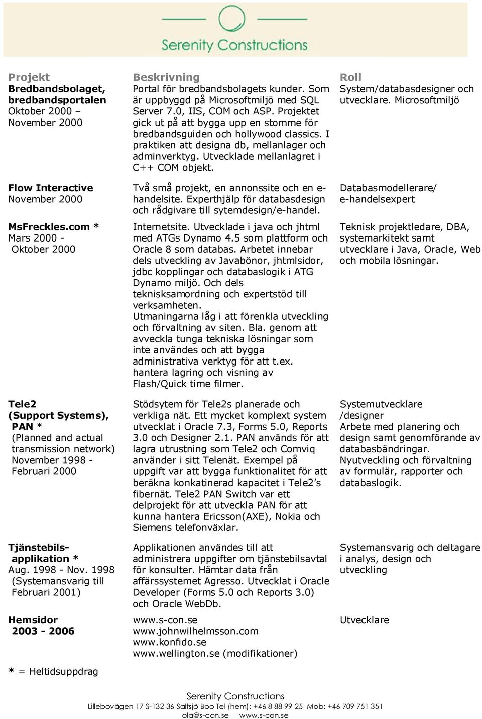 System/databasdesigner och utvecklare. Microsoftmiljö Flow Interactive November 2000 MsFreckles.