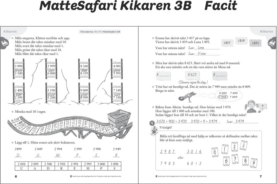 3 3 3 3 3 brunt svart blått t Lena Svar:_ Victor Svar:_ Mira har skrivit talet 3. Skriv två andra tal med tusental. Ett ska vara mindre och ett ska vara större än Miras tal. 3 (Elevens egna förslag.