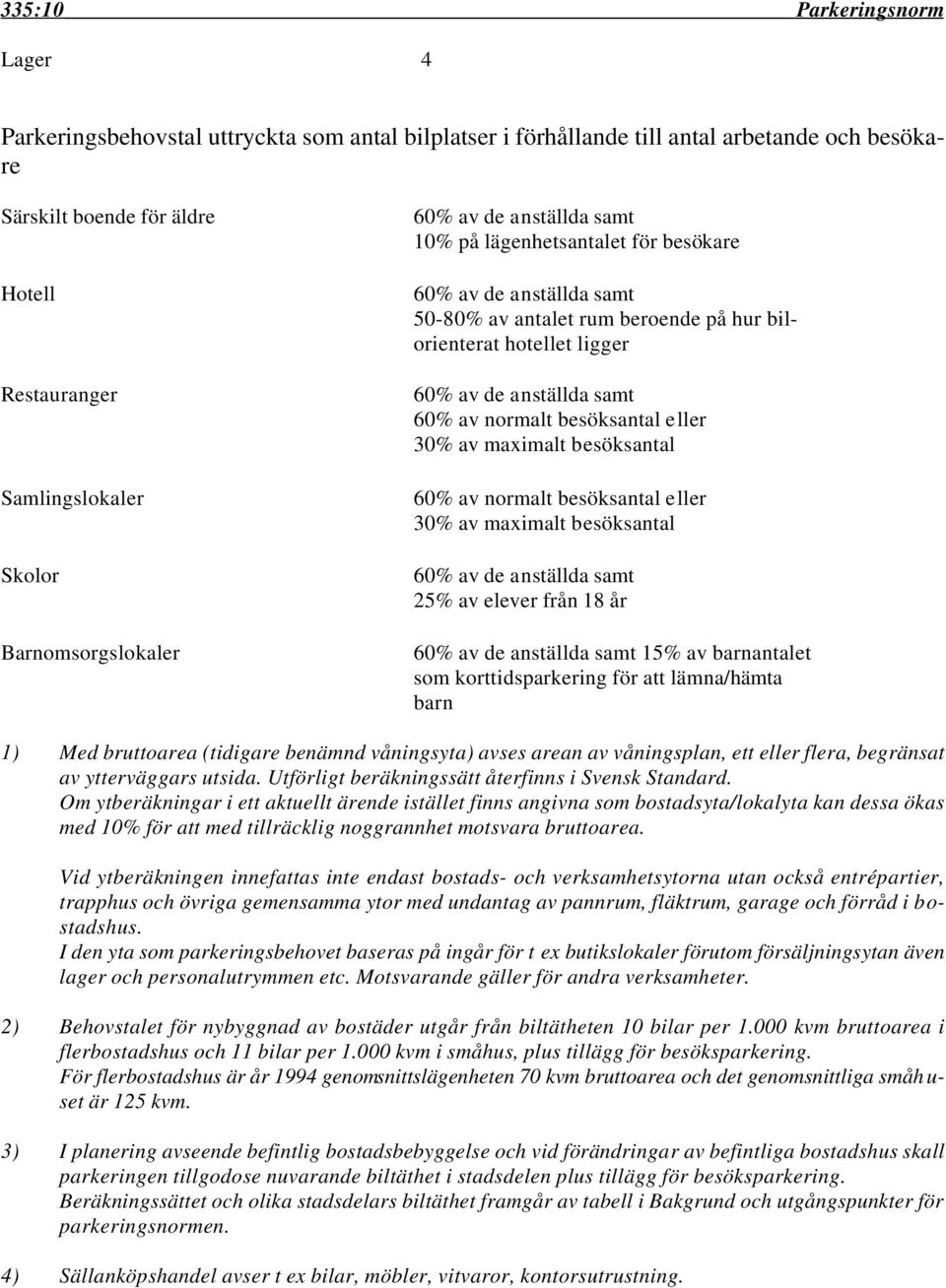 60% av normalt besöksantal eller 30% av maximalt besöksantal 60% av normalt besöksantal eller 30% av maximalt besöksantal 60% av de anställda samt 25% av elever från 18 år 60% av de anställda samt