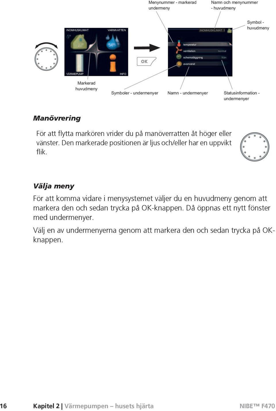 Välja meny För att komma vidare i menysystemet väljer du en huvudmeny genom att markera den och sedan trycka