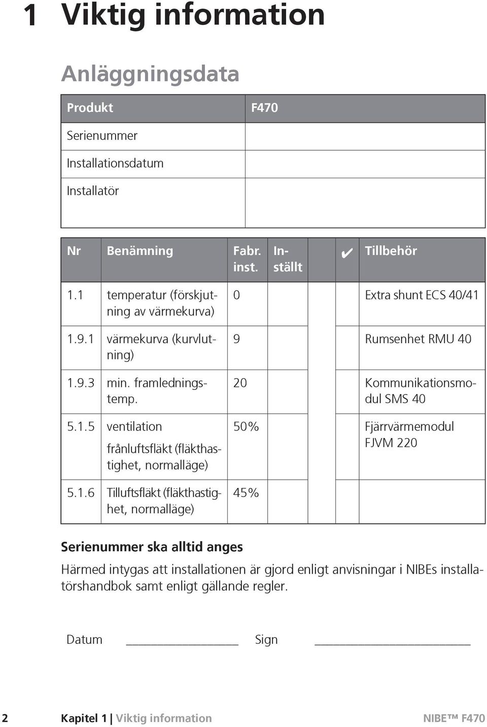 20 Kommunikationsmodul SMS 40 5.1.