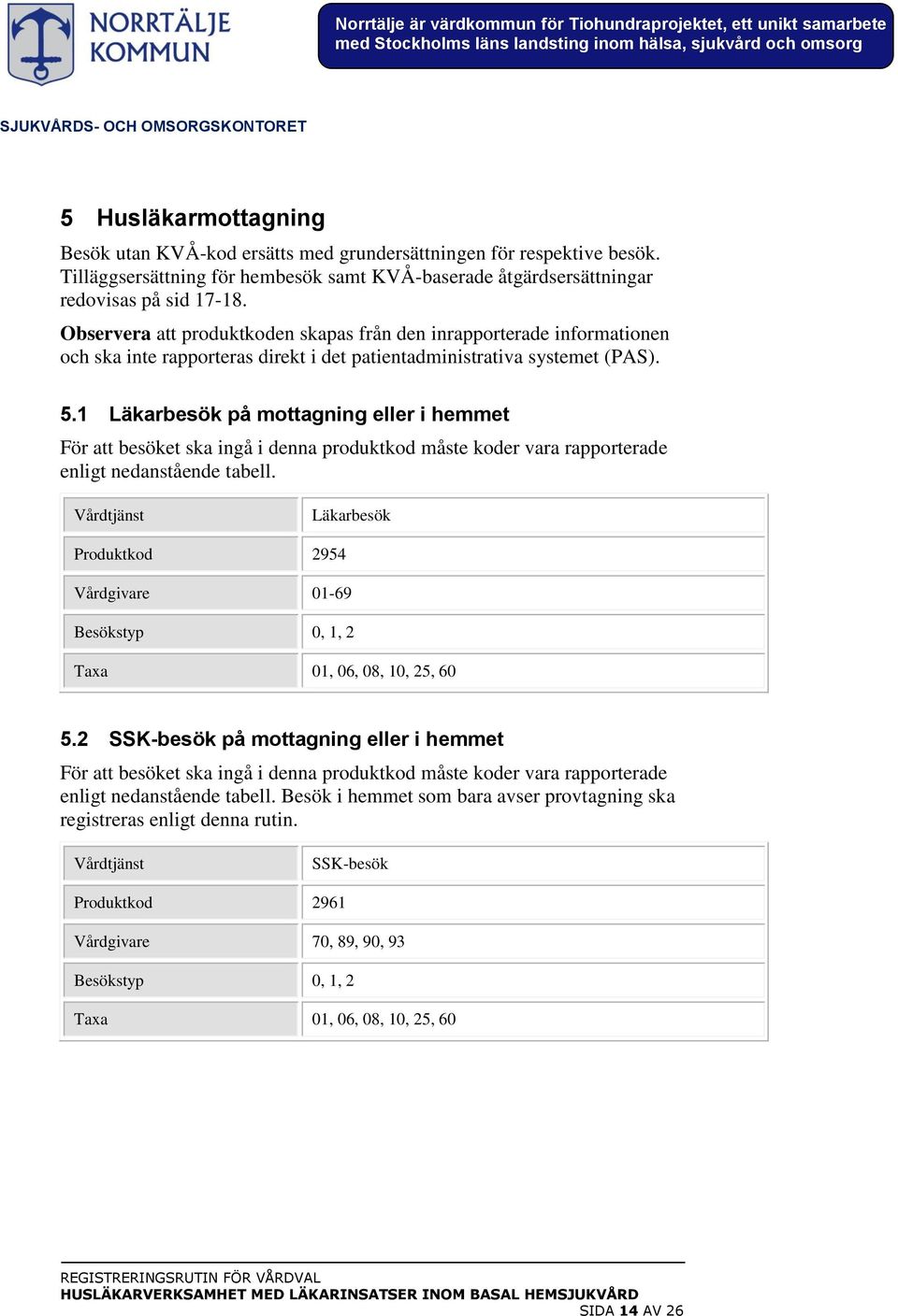 1 Läkarbesök på mottagning eller i hemmet För att besöket ska ingå i denna produktkod måste koder vara rapporterade enligt nedanstående tabell.