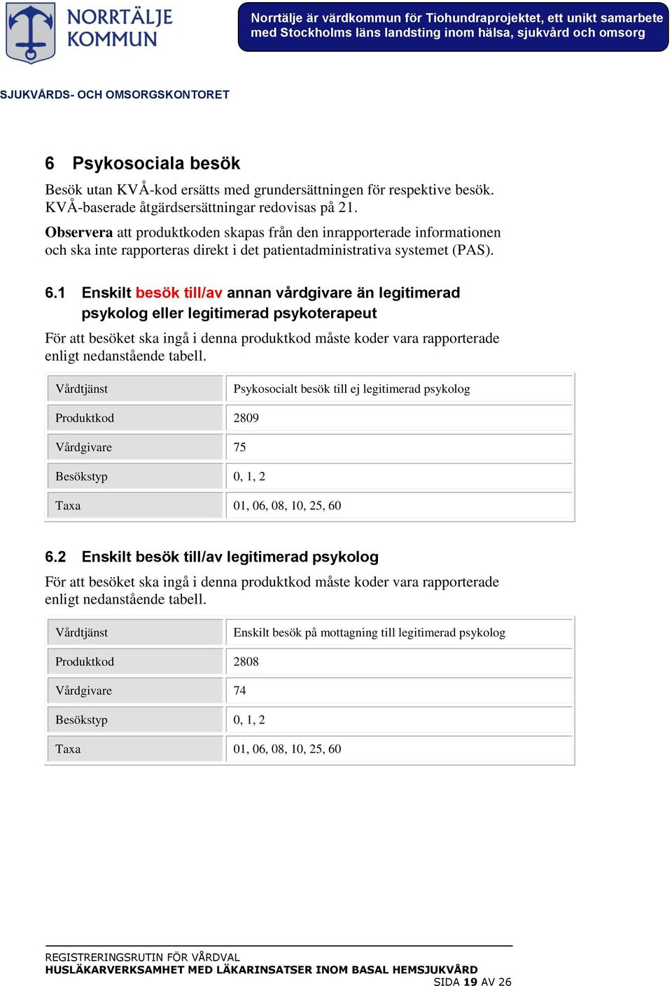 1 Enskilt besök till/av annan vårdgivare än legitimerad psykolog eller legitimerad psykoterapeut För att besöket ska ingå i denna produktkod måste koder vara rapporterade enligt nedanstående tabell.