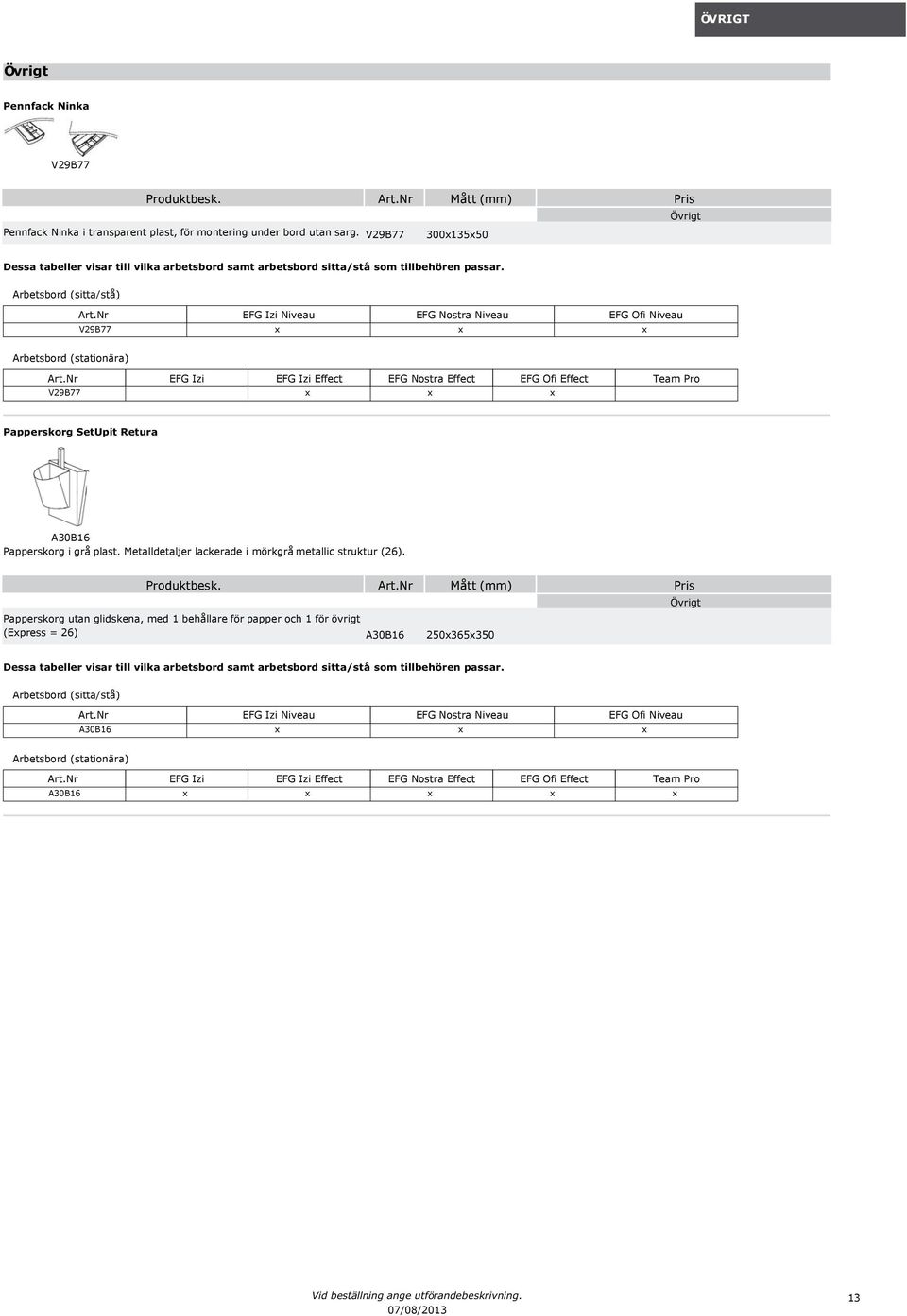 Nr EFG Izi Niveau EFG Nostra Niveau EFG Ofi Niveau V29B77 x x x Arbetsbord (stationära) Art.
