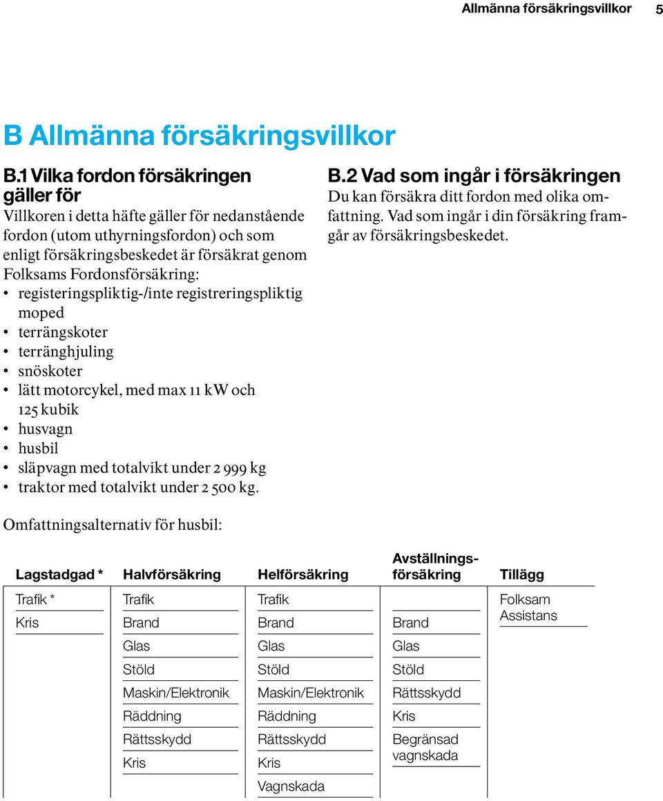 Fordonsförsäkring: registeringspliktig-/inte registreringspliktig moped terrängskoter terränghjuling snöskoter lätt motorcykel, med max 11 kw och 125 kubik husvagn husbil släpvagn med totalvikt under