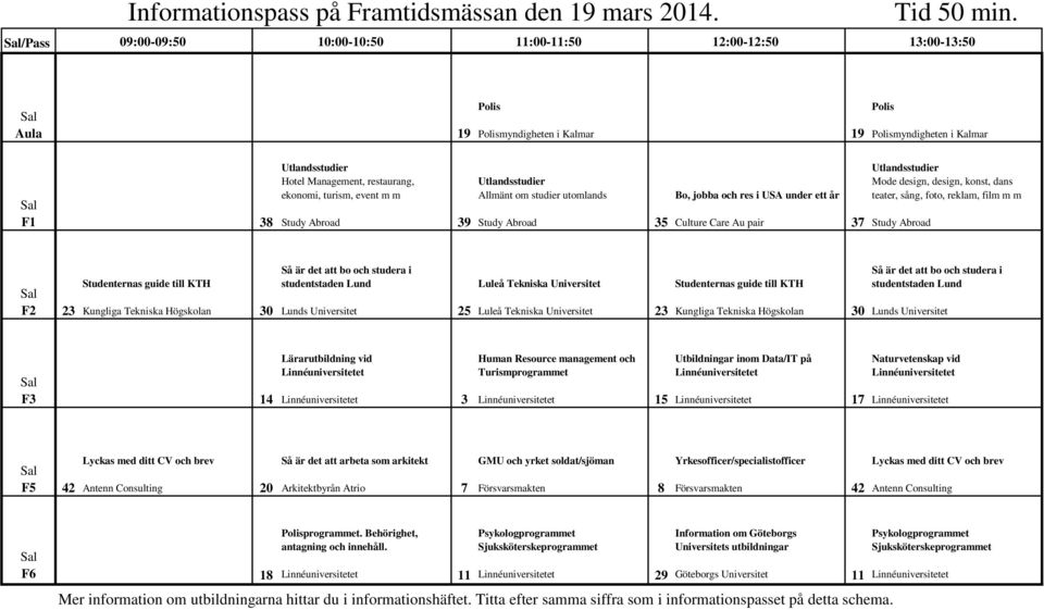 Allmänt om studier utomlands Study Abroad 35 Bo, jobba och res i USA under ett år Culture Care Au pair 37 Utlandsstudier Mode design, design, konst, dans teater, sång, foto, reklam, film m m Study