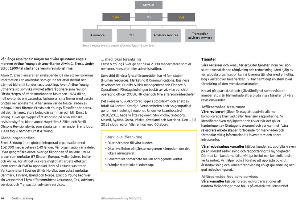 Ernst. Under tidigt 1900-tal startar de varsin revisionsfirma. Alwin C.