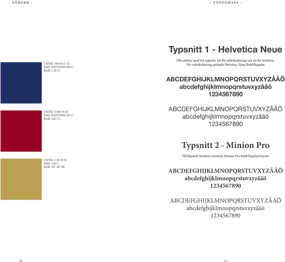 För rubriksättning används Helvetica Neue Bold/Regular CMYK: 0 100 70 45 PMS: PANTONE 187 C RGB: 120 5 5