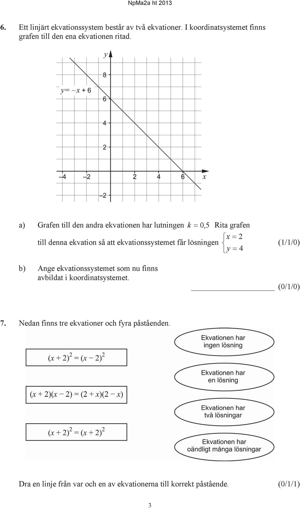 a) Grafen till den andra ekvationen har lutningen k 0, 5 Rita grafen x till denna ekvation så att ekvationssystemet