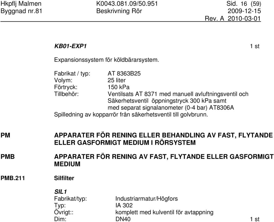 samt med separat signalanometer (0-4 bar) AT8306A Spilledning av kopparrör från säkerhetsventil till golvbrunn. PM PMB PMB.