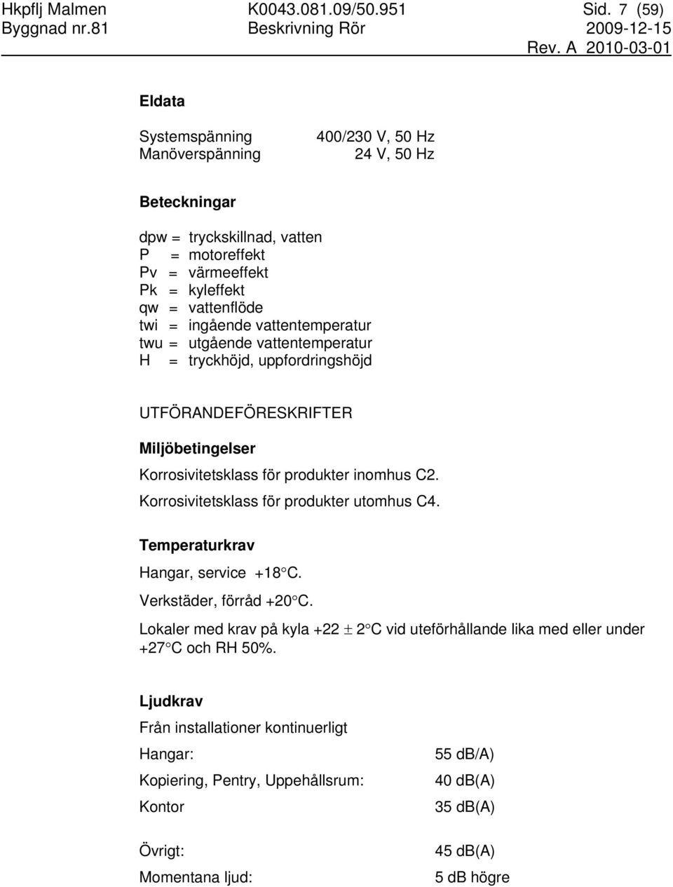 ingående vattentemperatur twu = utgående vattentemperatur H = tryckhöjd, uppfordringshöjd UTFÖRANDEFÖRESKRIFTER Miljöbetingelser Korrosivitetsklass för produkter inomhus C2.