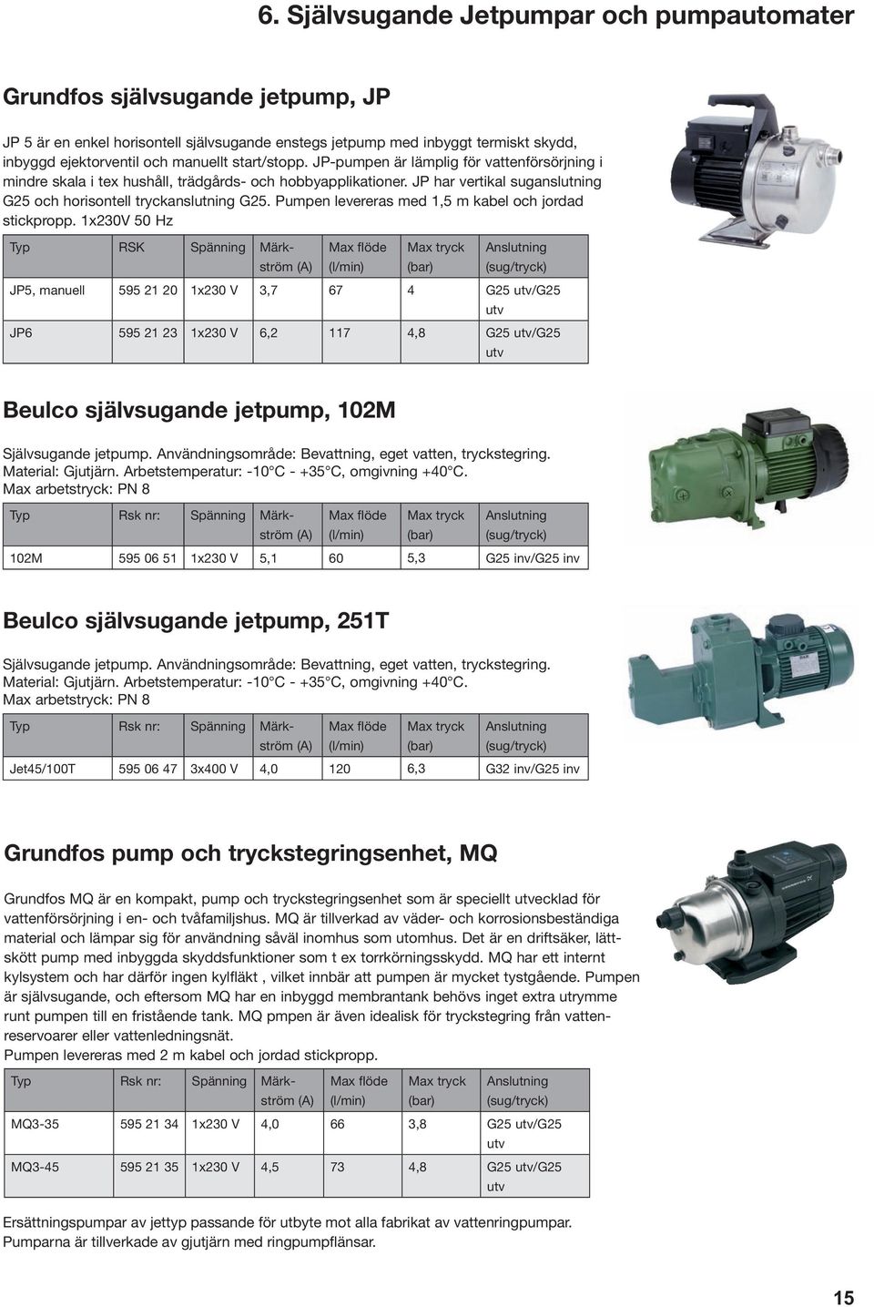 Pumpen levereras med 1,5 m kabel och jordad stickpropp.