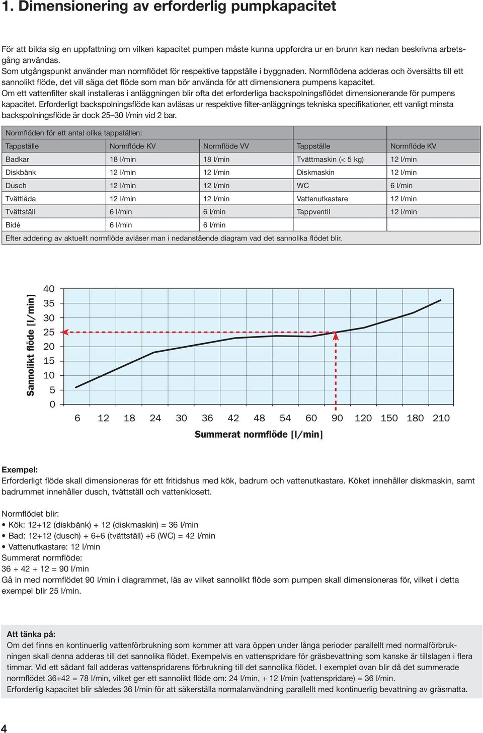 Normflödena adderas och översätts till ett sannolikt flöde, det vill säga det flöde som man bör använda för att dimensionera pumpens kapacitet.