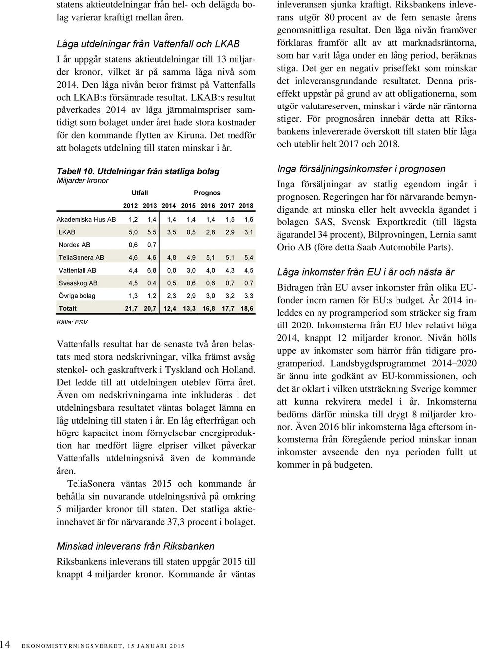 Den låga nivån beror främst på Vattenfalls och LKAB:s försämrade resultat.