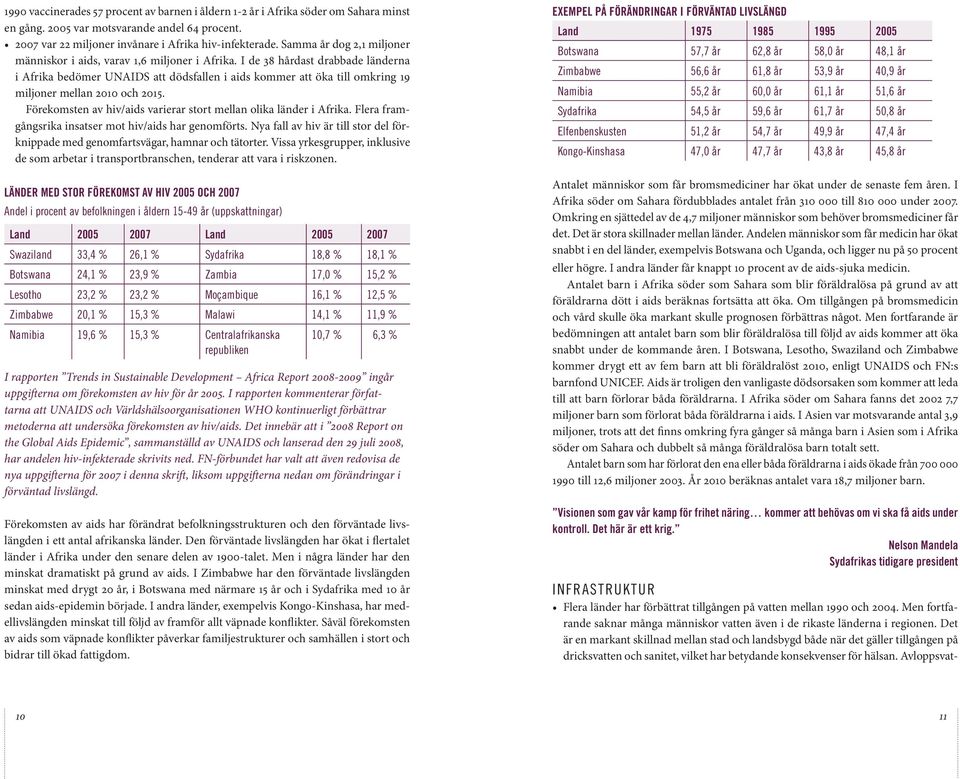 I de 38 hårdast drabbade länderna i Afrika bedömer UNAIDS att dödsfallen i aids kommer att öka till omkring 19 miljoner mellan 2010 och 2015.