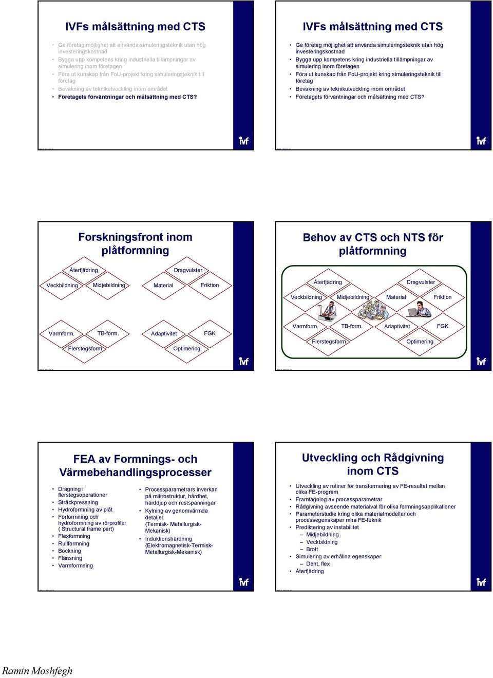 Midjebildning Material Friktion Varmform. Flerstegsform. TB-form.