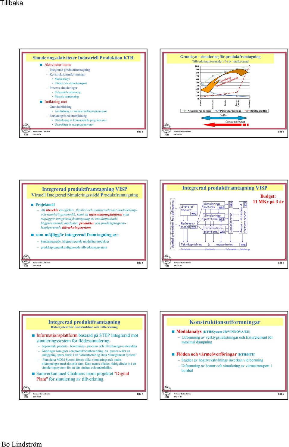 programvaror Grundsyn - simulering för produktframtagning Tillverkningskostnader i % av totalkostnad 9 8 7 6 5 4 Konsept Konstruktion Simulering Concurrent Engineering Testning Process Planering