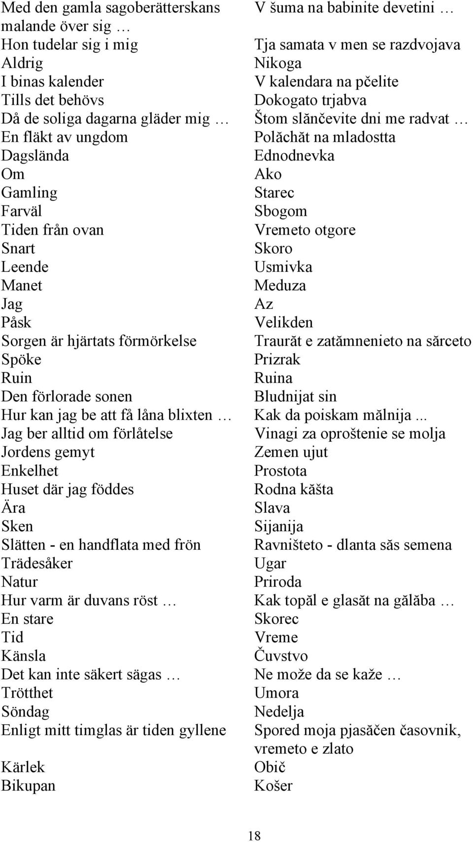 Vremeto otgore Snart Skoro Leende Usmivka Manet Meduza Jag Az Påsk Velikden Sorgen är hjärtats förmörkelse Traurăt e zatămnenieto na sărceto Spöke Prizrak Ruin Ruina Den förlorade sonen Bludnijat sin