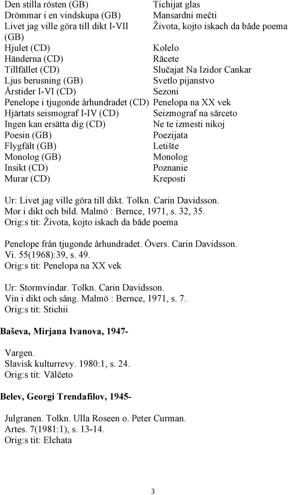 Seizmograf na sărceto Ingen kan ersätta dig (CD) Ne te izmesti nikoj Poesin (GB) Poezijata Flygfält (GB) Letište Monolog (GB) Monolog Insikt (CD) Poznanie Murar (CD) Kreposti Ur: Livet jag ville göra