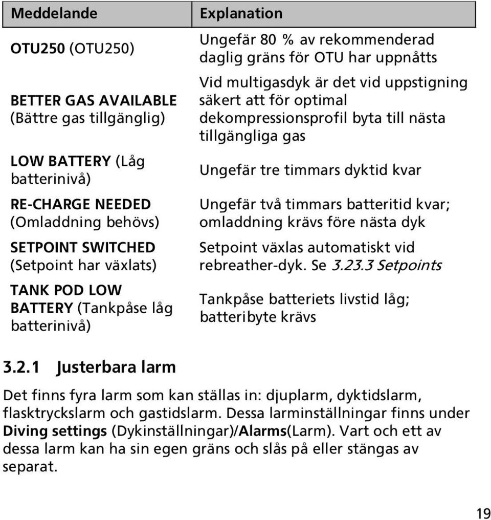 till nästa tillgängliga gas Ungefär tre timmars dyktid kvar Ungefär två timmars batteritid kvar; omladdning krävs före nästa dyk Setpoint växlas automatiskt vid rebreather-dyk. Se 3.23.