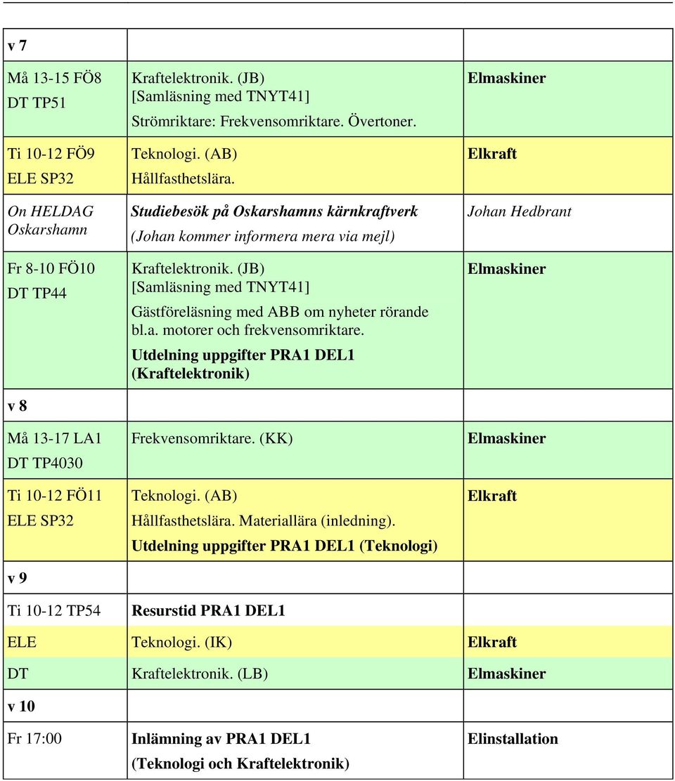 Studiebesök på Oskarshamns kärnkraftverk (Johan kommer informera mera via mejl) Gästföreläsning med ABB om nyheter rörande bl.a. motorer och frekvensomriktare.