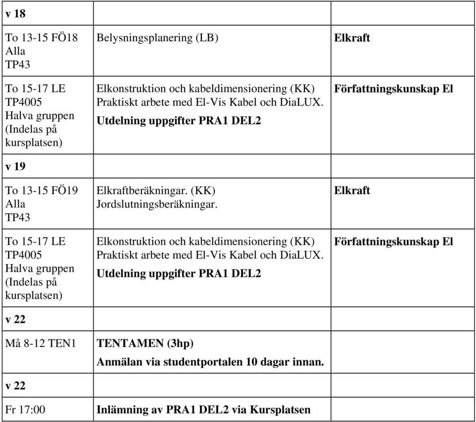 och DiaLUX. Utdelning uppgifter PRA1 DEL2 beräkningar. (KK) Jordslutningsberäkningar.