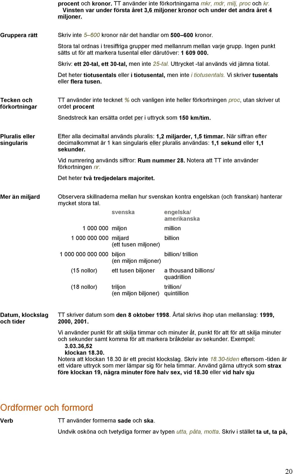 20-tal, ett 30-tal, men inte 25-tal Uttrycket -tal används vid jämna tiotal Det heter tiotusentals eller i tiotusental, men inte i tiotusentals Vi skriver tusentals eller flera tusen Tecken och