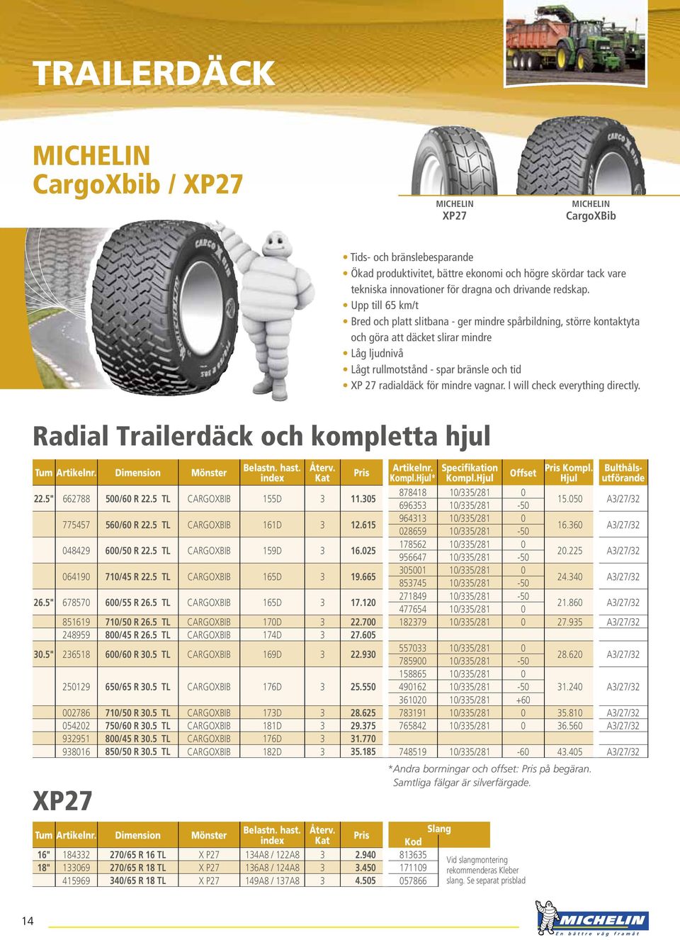 mindre vagnar. I will check everything directly. Radial Trailerdäck och kompletta hjul Återv. Kat Pris Artikelnr. Kompl.Hjul* Specifikation Kompl.Hjul Offset Pris Kompl. Bulthålsutförande Hjul 22.