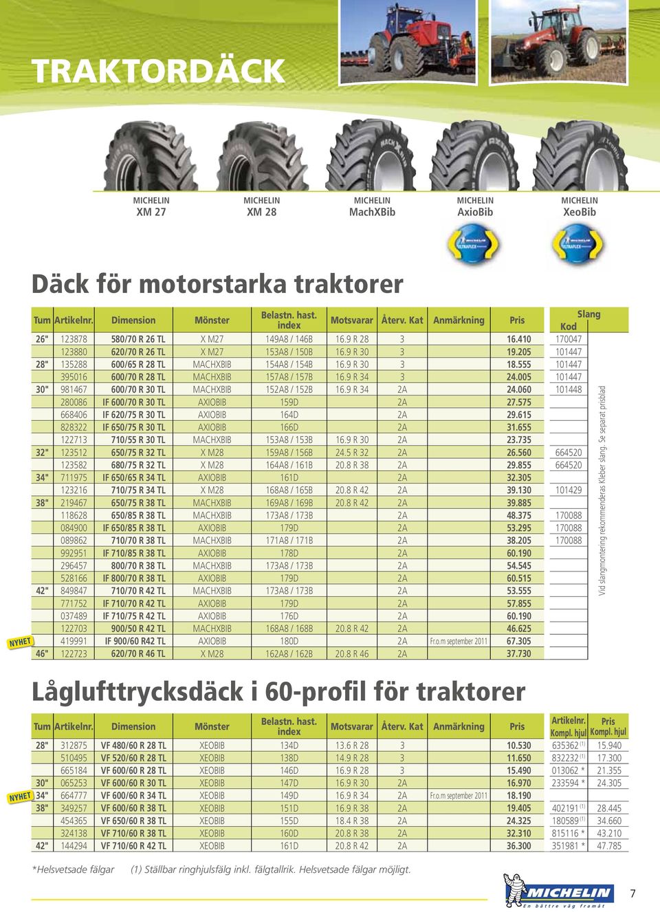 005 101447 30" 981467 600/70 R 30 TL MACHXBIB 152A8 / 152B 16.9 R 34 2A 24.060 101448 280086 IF 600/70 R 30 TL AXIOBIB 159D 2A 27.575 668406 IF 620/75 R 30 TL AXIOBIB 164D 2A 29.