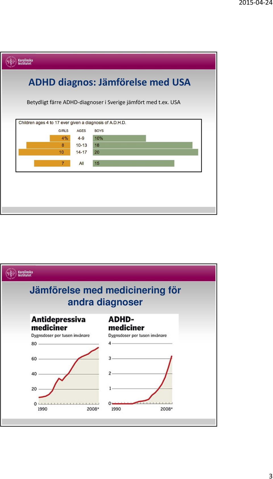 Sverige jämfört med t.ex.