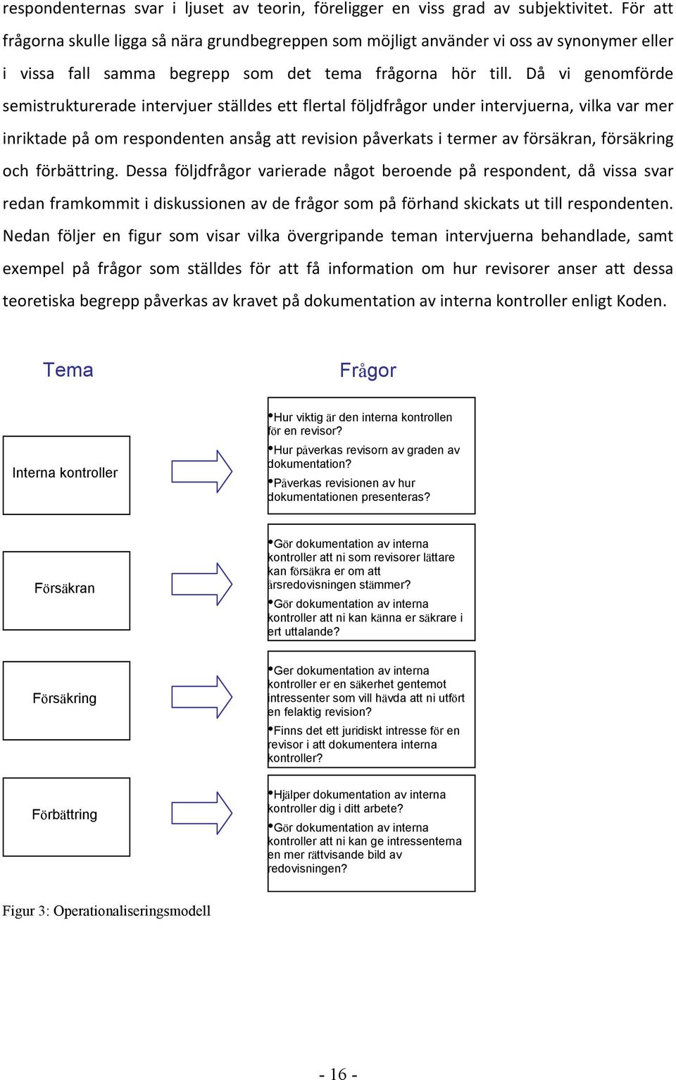 Då vi genomförde semistrukturerade intervjuer ställdes ett flertal följdfrågor under intervjuerna, vilka var mer inriktade på om respondenten ansåg att revision påverkats i termer av försäkran,