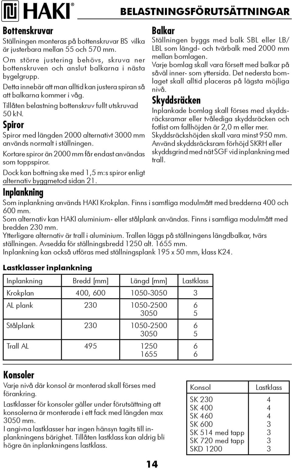 Spiror Spiror med längden 000 alternativt 000 mm an vänds normalt i ställningen. Kortare spiror än 000 mm får endast användas som toppspiror.