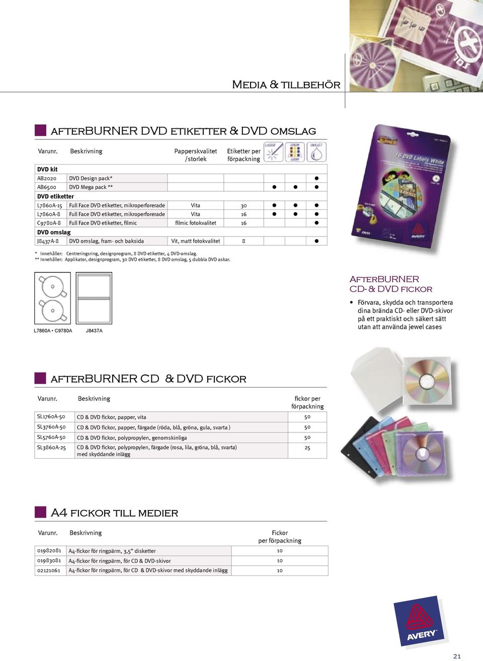 Centreringsring, designprogram, 8 DVD etiketter, 4 DVD-omslag. ** Innehåller: Applikator, designprogram, 30 DVD etiketter, 8 DVD omslag, 5 dubbla DVD askar.