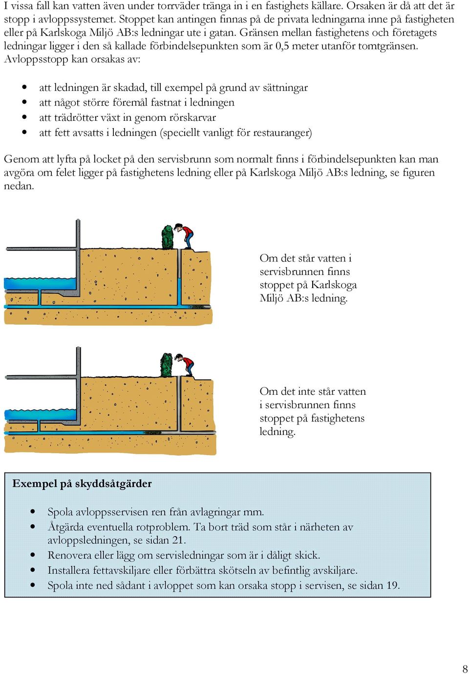 Gränsen mellan fastighetens och företagets ledningar ligger i den så kallade förbindelsepunkten som är 0,5 meter utanför tomtgränsen.