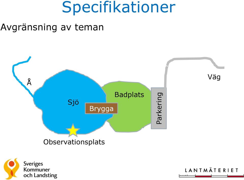 Specifikationer Å Sjö