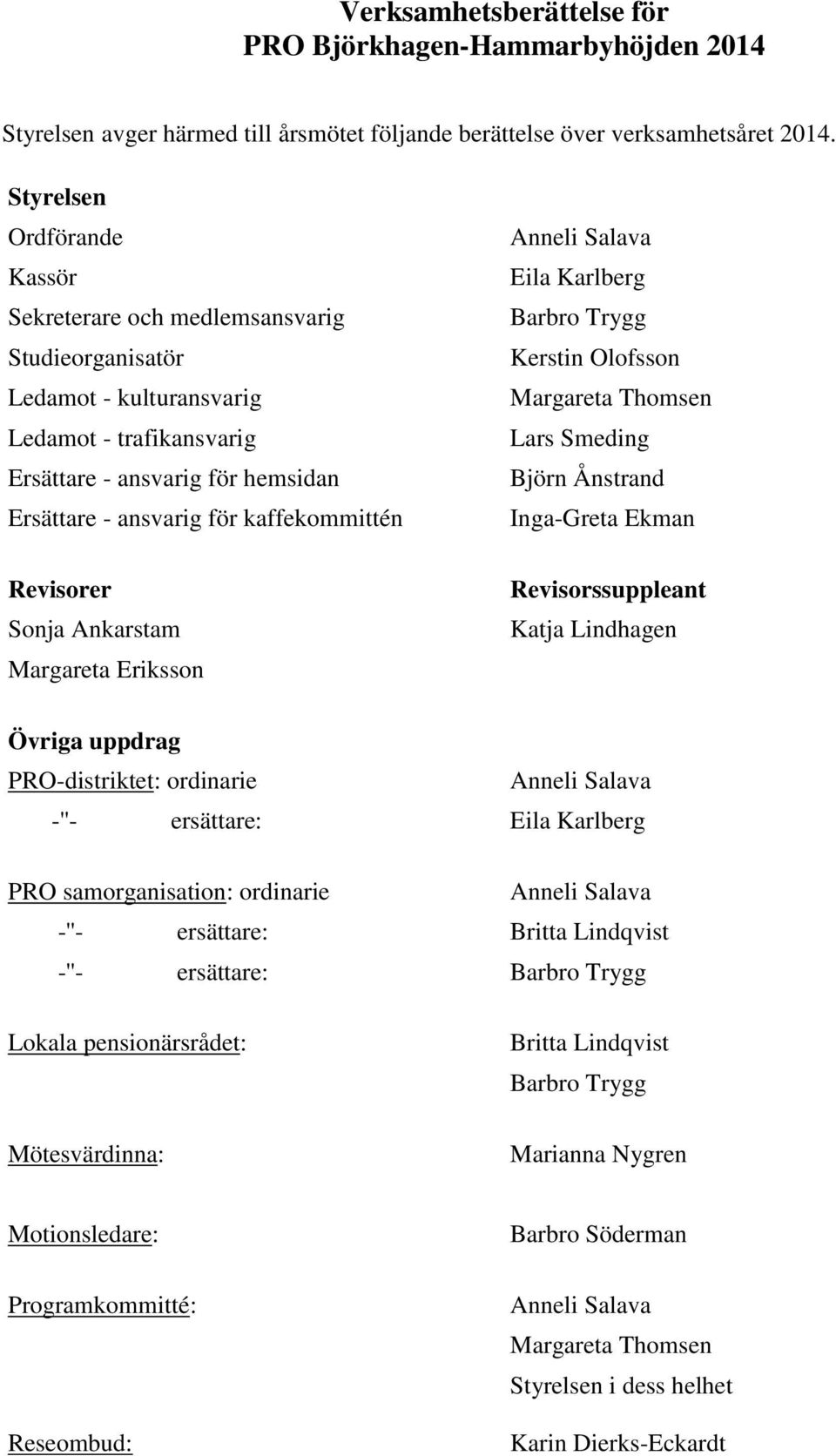 kaffekommittén Revisorer Sonja Ankarstam Margareta Eriksson Eila Karlberg Barbro Trygg Kerstin Olofsson Margareta Thomsen Lars Smeding Björn Ånstrand Inga-Greta Ekman Revisorssuppleant Katja