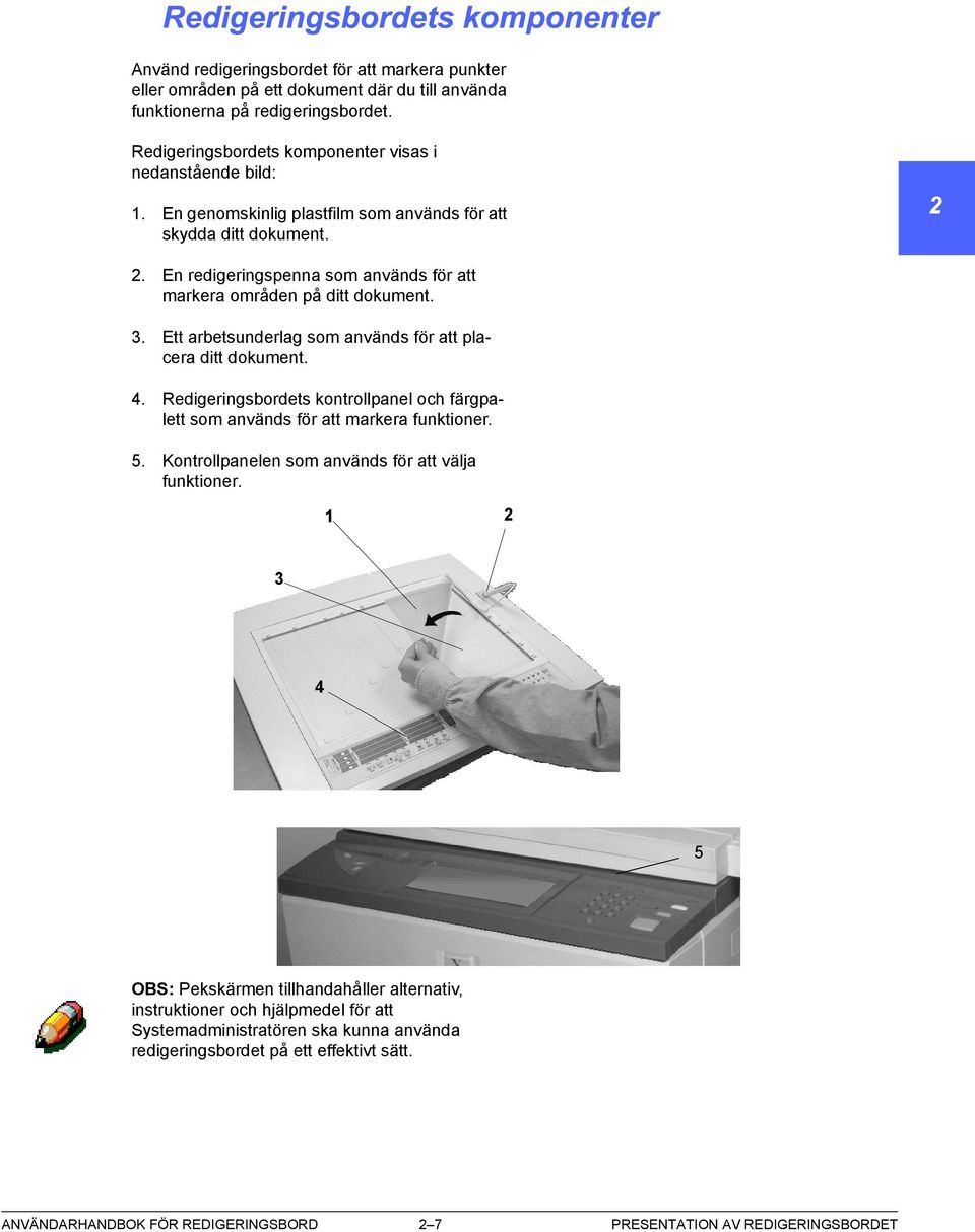 . Ett arbetsunderlag som används för att placera ditt dokument.. Redigeringsbordets kontrollpanel och färgpalett som används för att markera funktioner.