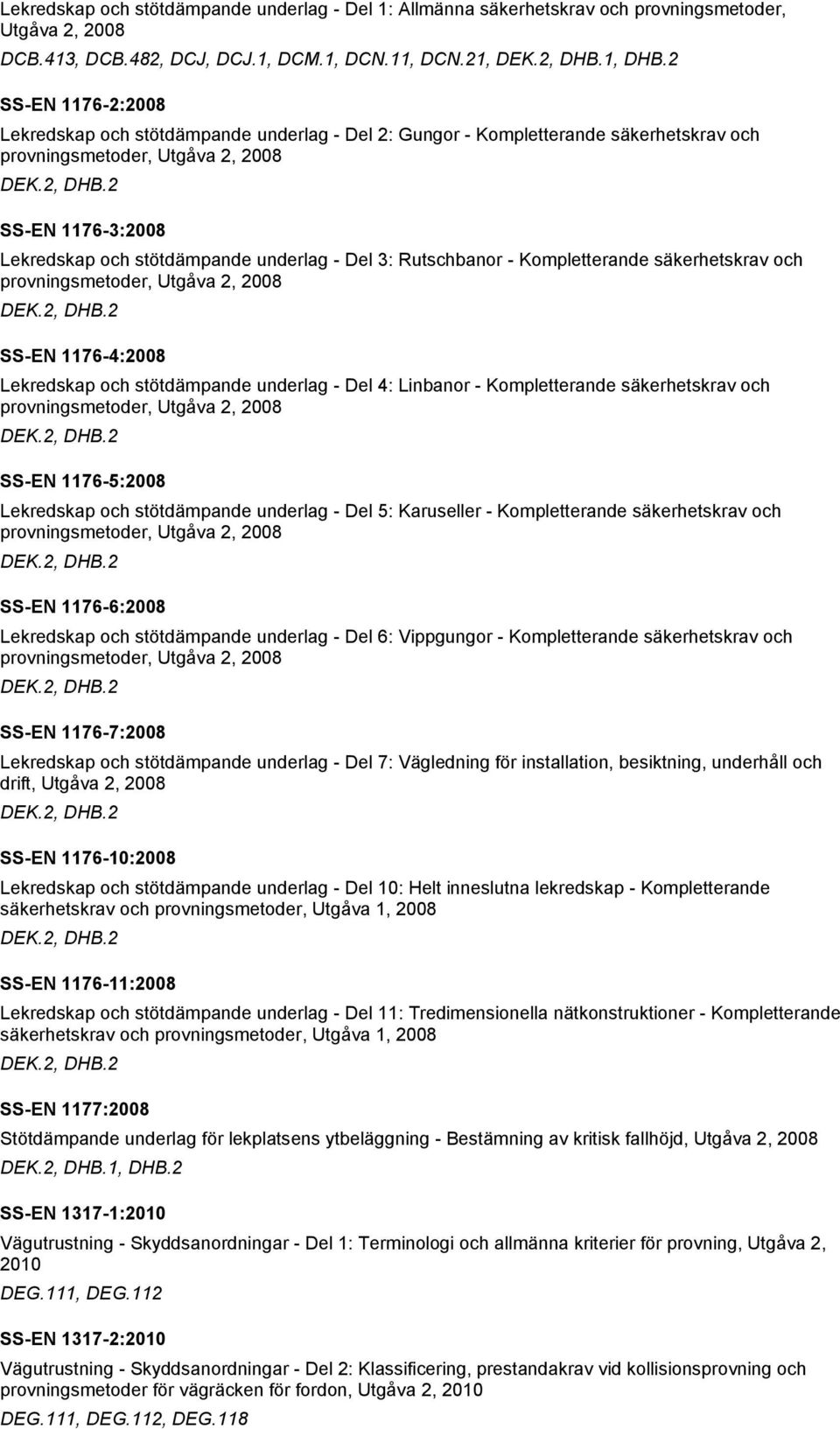 Del 3: Rutschbanor - Kompletterande säkerhetskrav och provningsmetoder, Utgåva 2, 2008 SS-EN 1176-4:2008 Lekredskap och stötdämpande underlag - Del 4: Linbanor - Kompletterande säkerhetskrav och