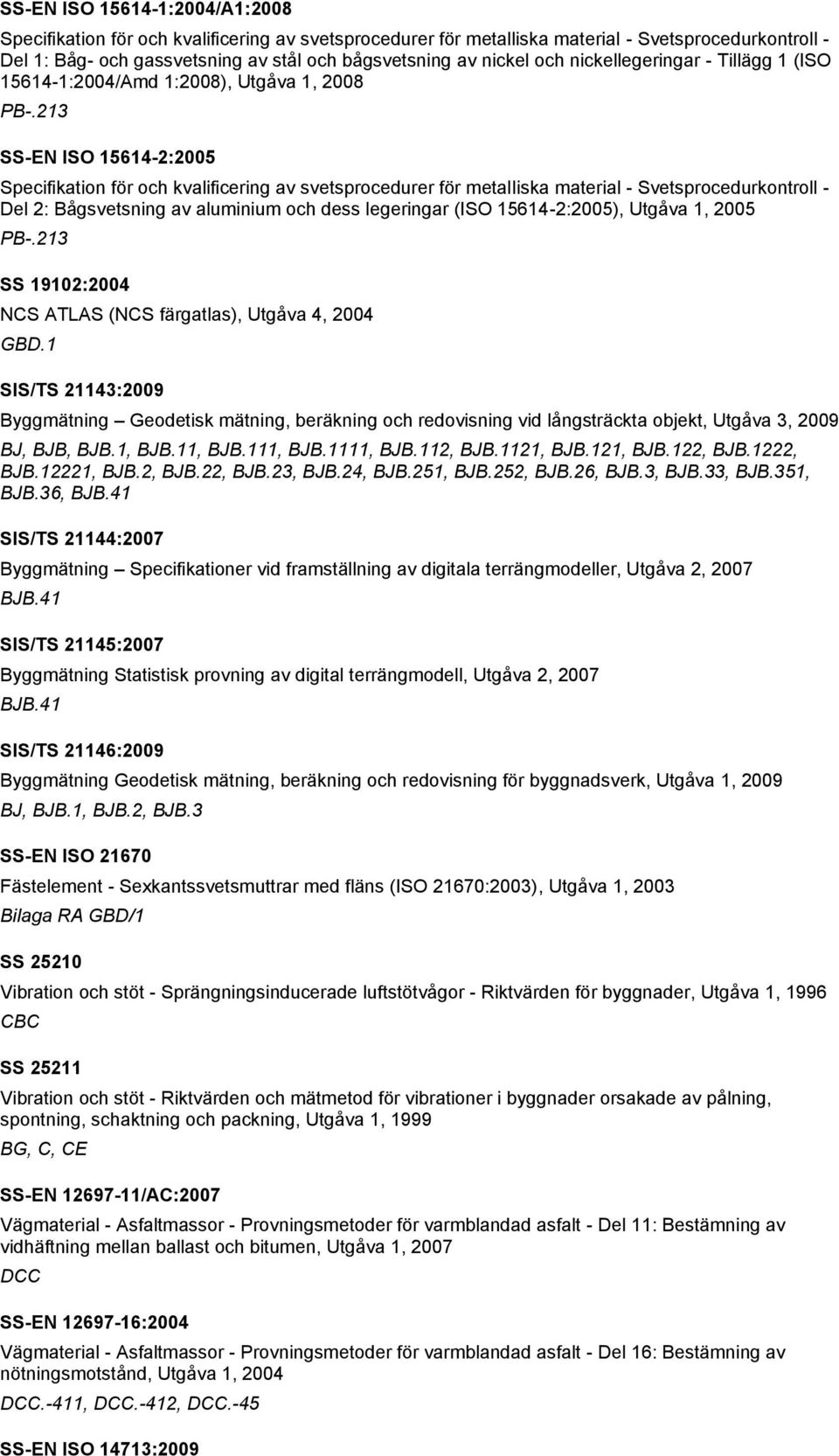 Svetsprocedurkontroll - Del 2: Bågsvetsning av aluminium och dess legeringar (ISO 15614-2:2005), Utgåva 1, 2005 SS 19102:2004 NCS ATLAS (NCS färgatlas), Utgåva 4, 2004 GBD.