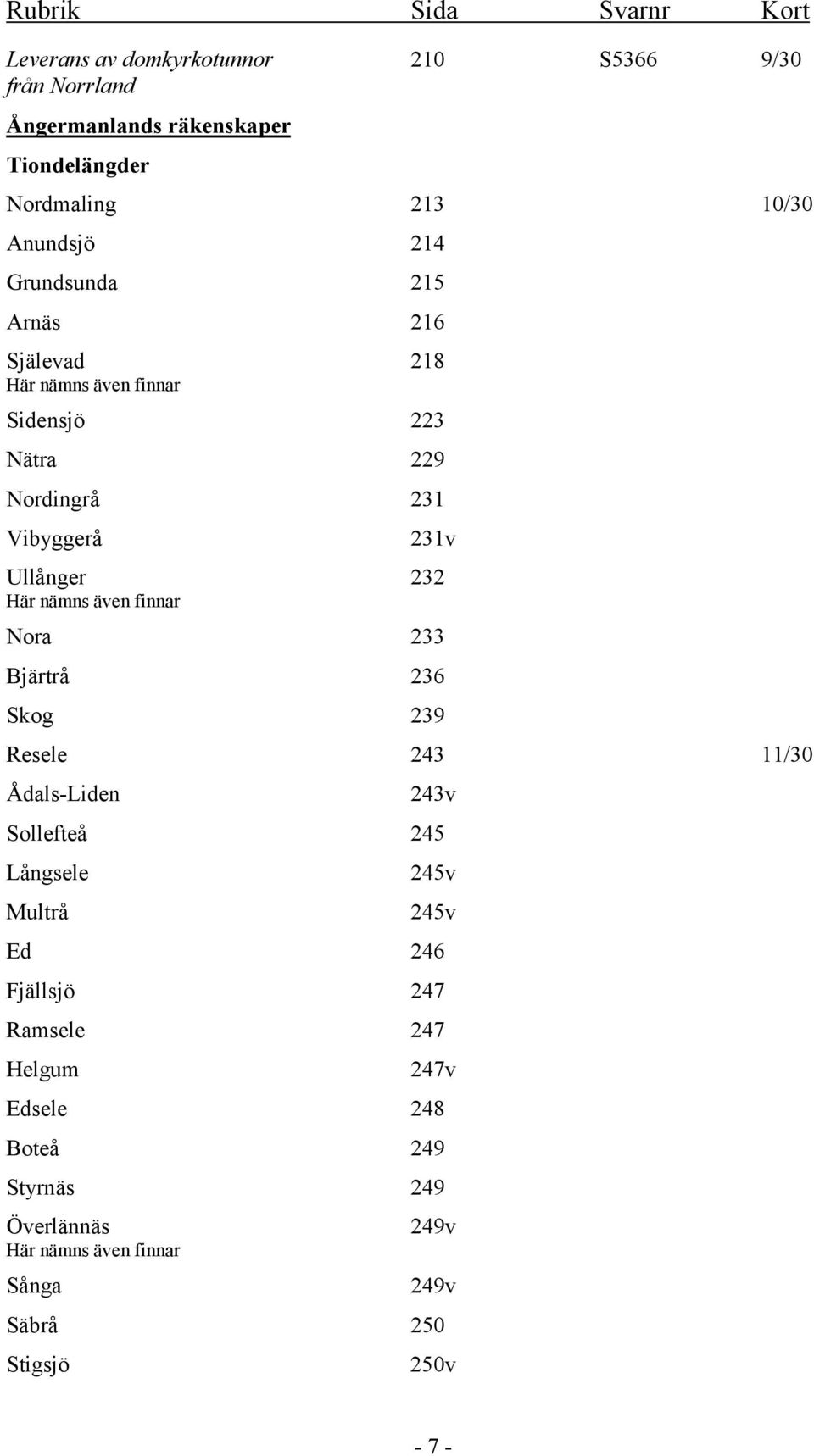 Nora 233 Bjärtrå 236 Skog 239 Resele 243 11/30 Ådals-Liden 243v Sollefteå 245 Långsele 245v Multrå 245v Ed 246