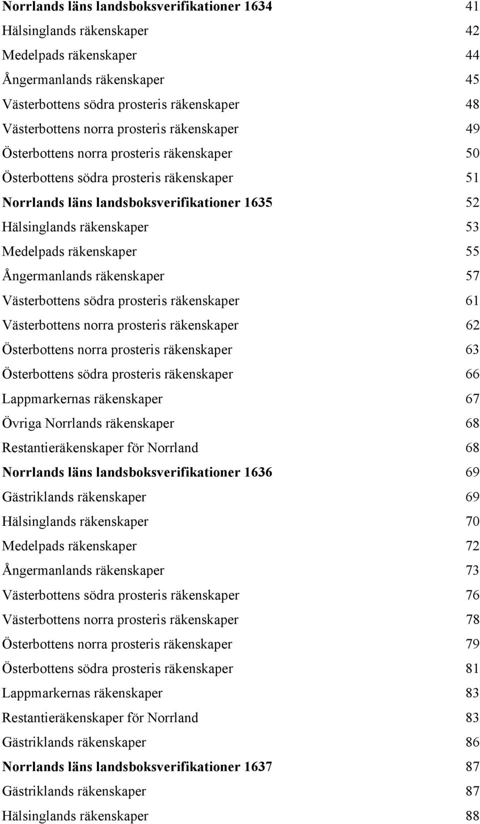 räkenskaper 55 Ångermanlands räkenskaper 57 Västerbottens södra prosteris räkenskaper 61 Västerbottens norra prosteris räkenskaper 62 Österbottens norra prosteris räkenskaper 63 Österbottens södra